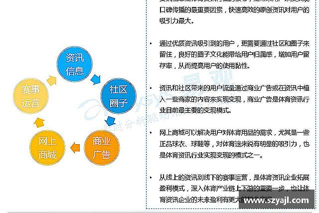 彩神-追求健康,你我一起成长